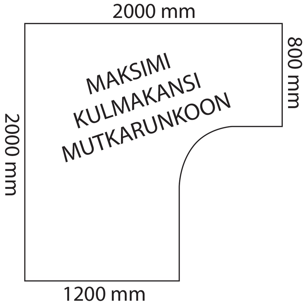 Max. kulmakansi mutkarunkoon